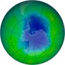 Antarctic Ozone 1996-11-29